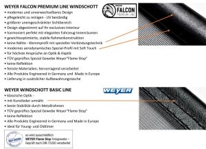 Weyer Falcon Premium Windschott für Mercedes SL W113