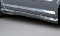 Seitenschweller Caractere passend für Audi A3 8P Sportback